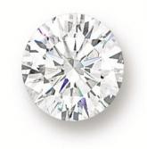 Round Diamond Breaks Price Record